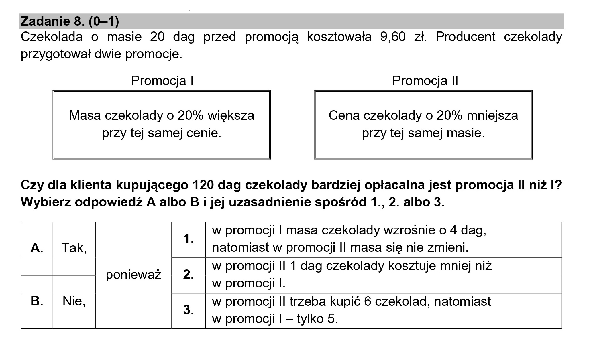 Zadanie 8. (0—1)
Czekolada o masie 20 dag przed promocją kosztowała 9,60 zł. Producent czekolady
przygotował dwie promocje.
Promocja |
Promocja II
Masa czekolady o 20% większa
przy tej samej cenie.
Cena czekolady o 20% mniejsza
przy tej samej masie.
Czy dla klienta kupującego 120 dag czekolady bardziej opłacalna jest promocja II niż I?
Wybierz odpowiedź A albo B i jej uzasadnienie spośród 1., 2. albo 3.
A.
w promocji | masa czekolady wzrośnie o 4 dag,
Tak, 1. natomiast w promocji II masa się nie zmieni.
panieważ | 2. w pramócji II 1 dag czekolady kosztuje mniej niż
w promocji I.
Nie,
w promocji Il trzeba kupić 6 czekolad, natomiast
w promocji I — tylko 5.