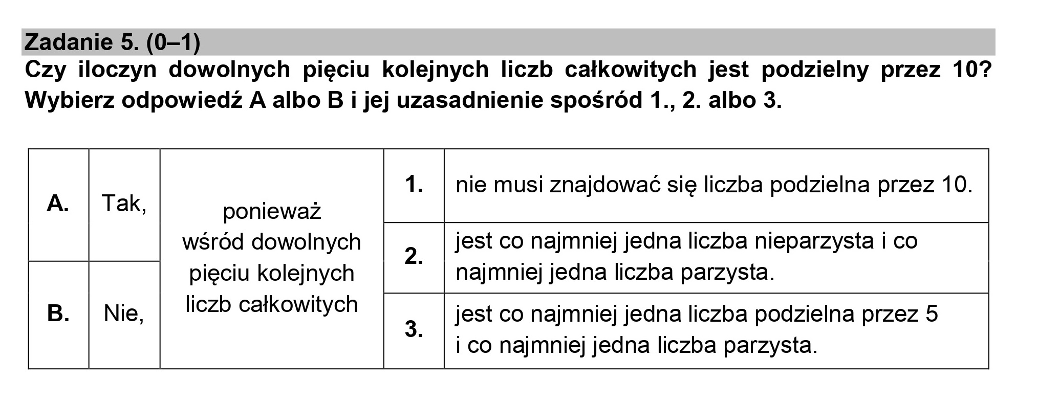 Zadanie 5. (0—1)
Czy iloczyn dowolnych pięciu kolejnych liczb całkowitych jest podzielny przez 10?
Wybierz odpowiedź A albo B i jej uzasadnienie spośród 1., 2. albo 3.

1. | nie musi znajdować się liczba podzielna przez 10.
A. | Tak, ponieważ

wśród dowolnych jest co najmniej jedna liczba nieparzysta i co
pięciu kolejnych najmniej jedna liczba parzysta.
B. | Nie liczb całkowitych

jest co najmniej jedna liczba podzielna przez 5
i co najmniej jedna liczba parzysta.

