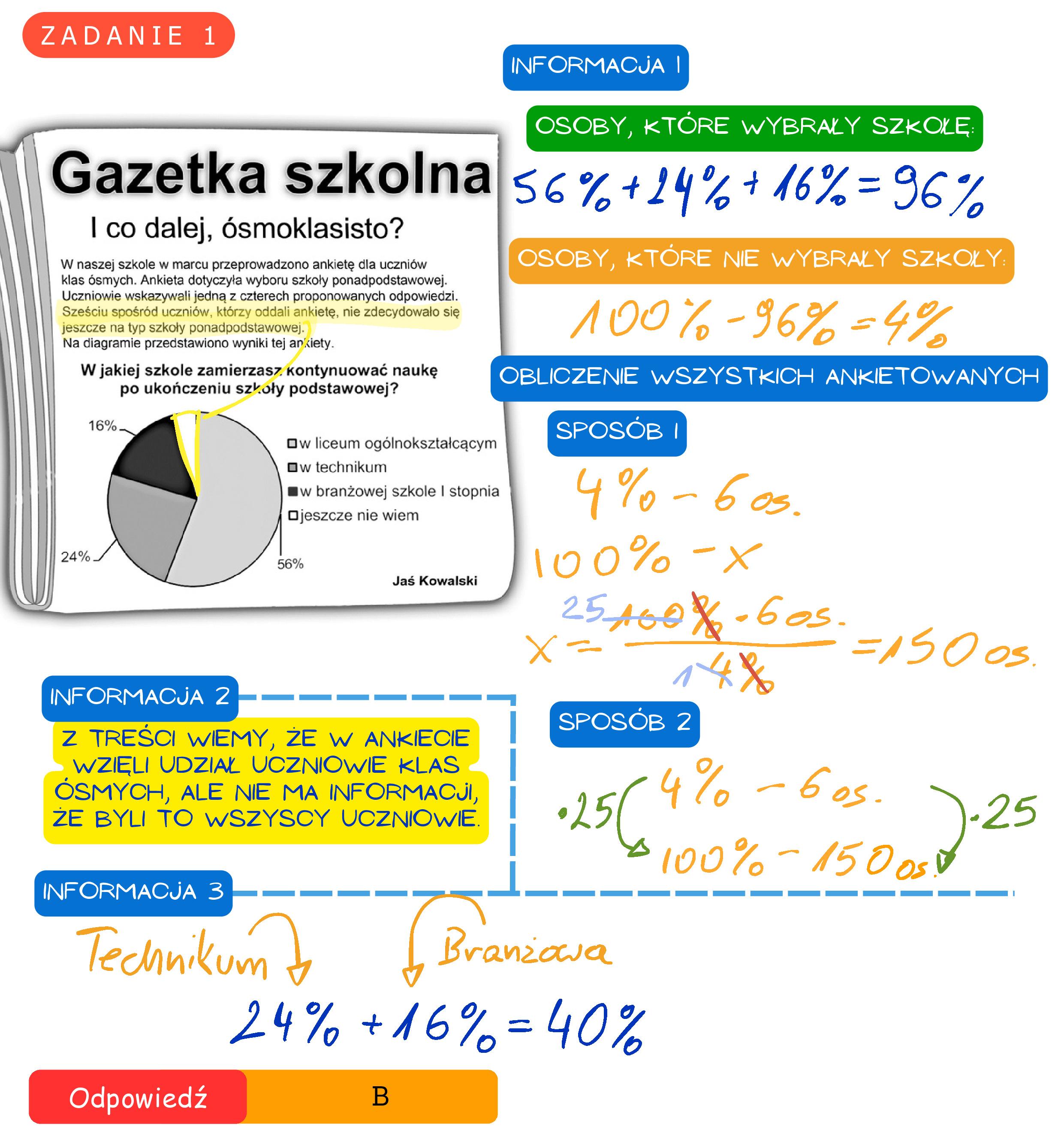 Rozwiązanie do zadania 1
