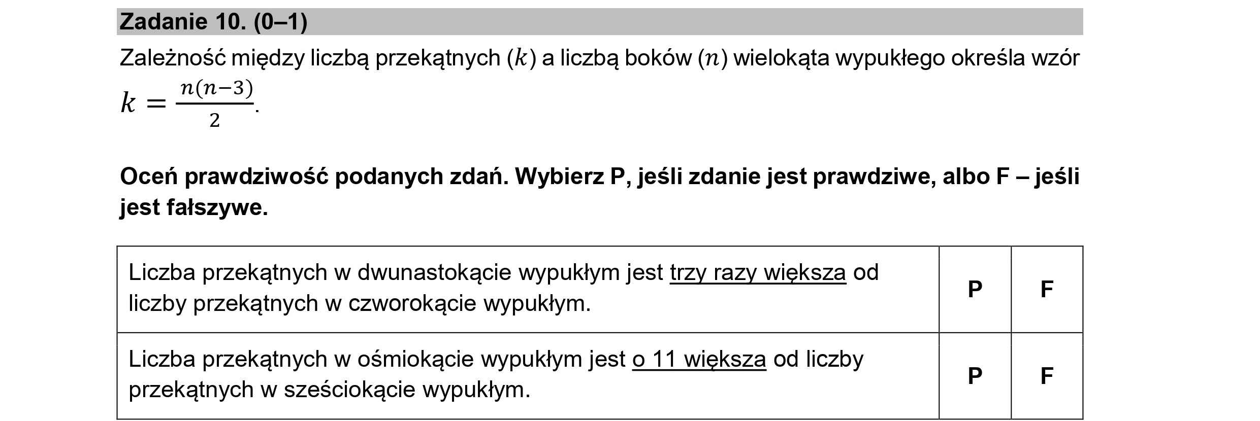 Zadanie 10. (0—1)
Zależność między liczbą przekątnych (k) a liczbą boków (n) wielokąta wypukłego określa wzór
k = n(n—3)
c=
Oceń prawdziwość podanych zdań. Wybierz P, jeśli zdanie jest prawdziwe, albo F — jeśli
jest fałszywe.
Liczba przekątnych w dwunastokącie wypukłym jest trzy razy większa od
liczby przekątnych w czworokącie wypukłym.
Liczba przekątnych w ośmiokącie wypukłym jest o 11 większa od liczby
przekątnych w sześciokącie wypukłym.