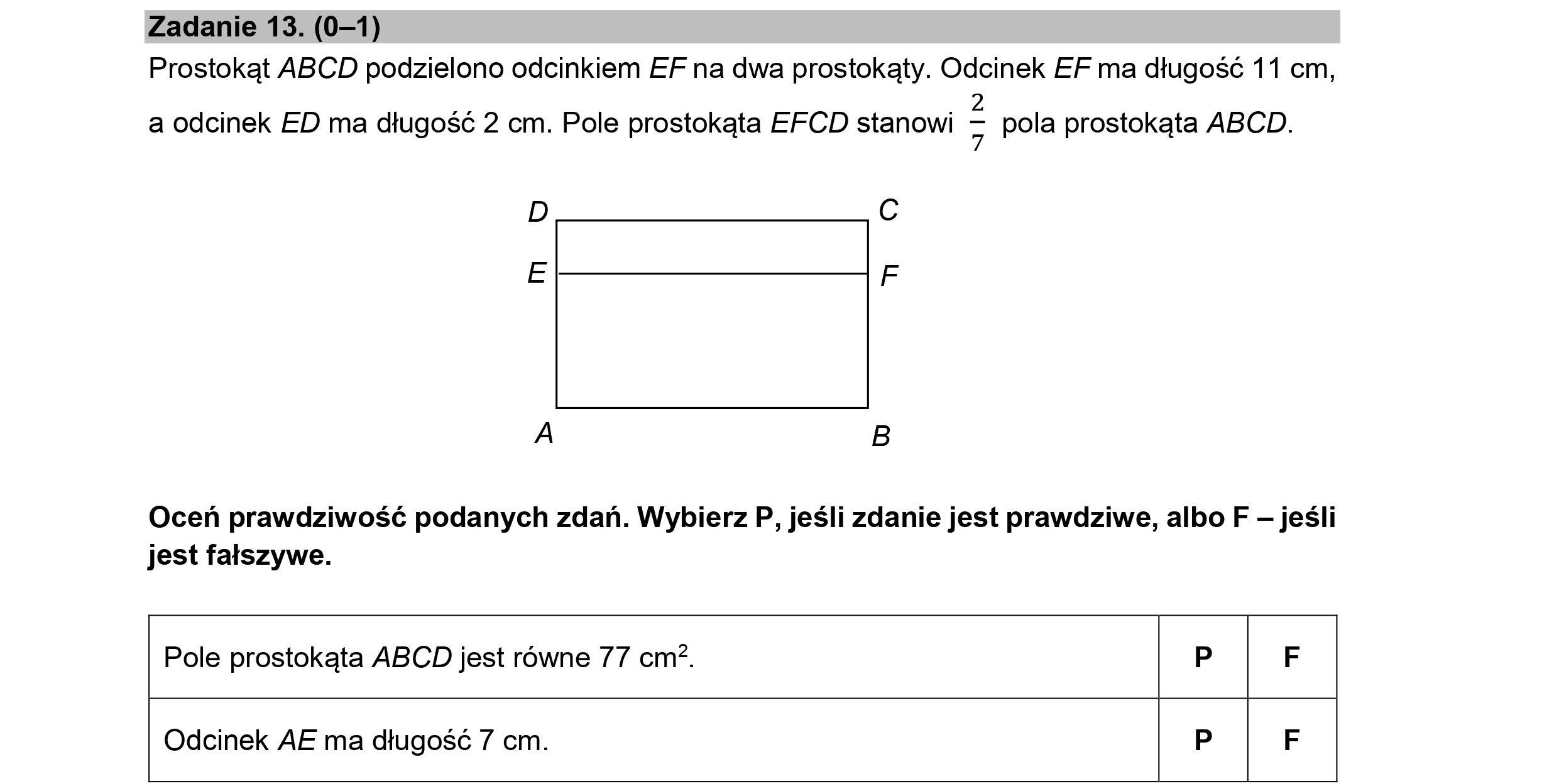 Zadanie 13. (0—1)
Prostokąt ABCD podzielono odcinkiem EF na dwa prostokąty. Odcinek EF ma długość 11 cm,
2
a odcinek ED ma długość 2 cm. Pole prostokąta EFCD stanowi z pola prostokąta ABCD.
c
F
A B
Oceń prawdziwość podanych zdań. Wybierz P, jeśli zdanie jest prawdziwe, albo F — jeśli
jest fałszywe.
Pole prostokąta ABCD jest równe 77 cm*. P F
Odcinek AE ma długość 7 cm. P F