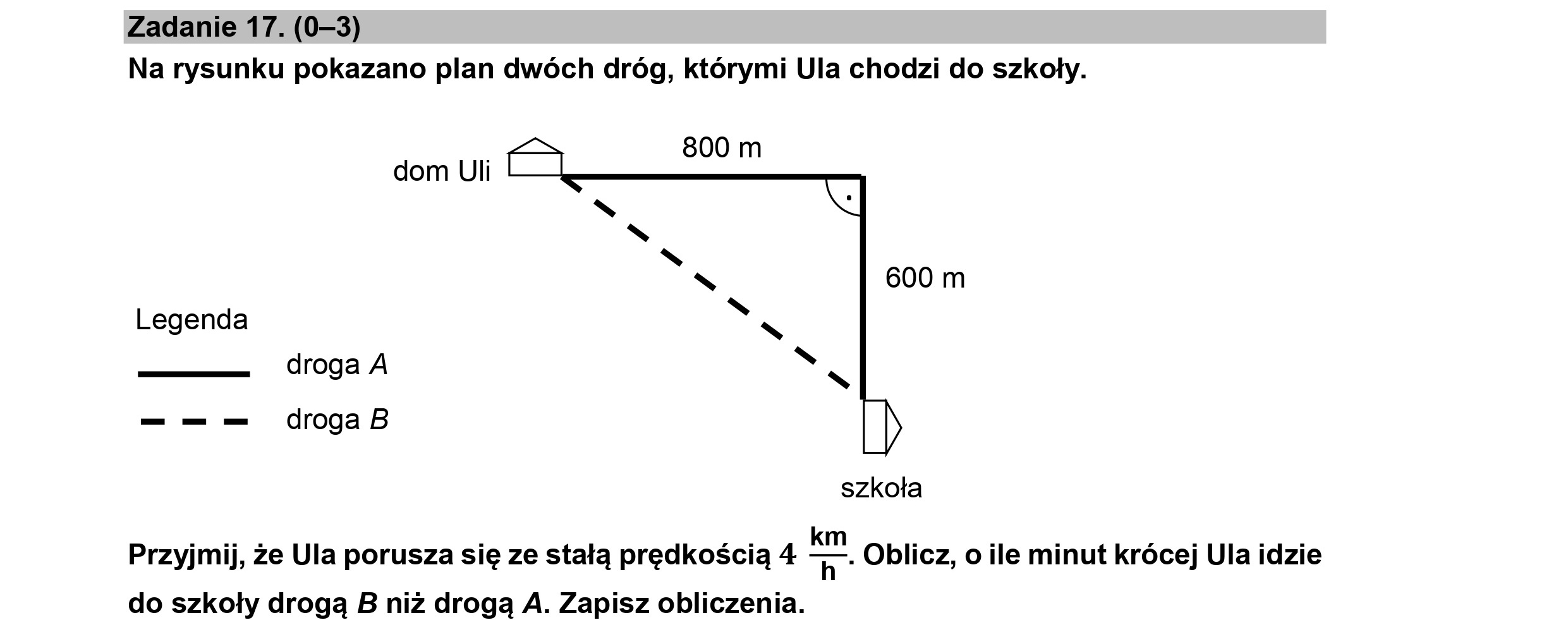 Zadanie 17. (0-3)
Na rysunku pokazano plan dwóch dróg, którymi Ula chodzi do szkoły.
800 m
dom Uli
Legenda
droga A
= m—= — droga B
szkoła
Przyjmij, że Ula porusza się ze stałą prędkością 4 O, Oblicz, o ile minut krócej Ula idzie
do szkoły drogą B niż drogą A. Zapisz obliczenia.