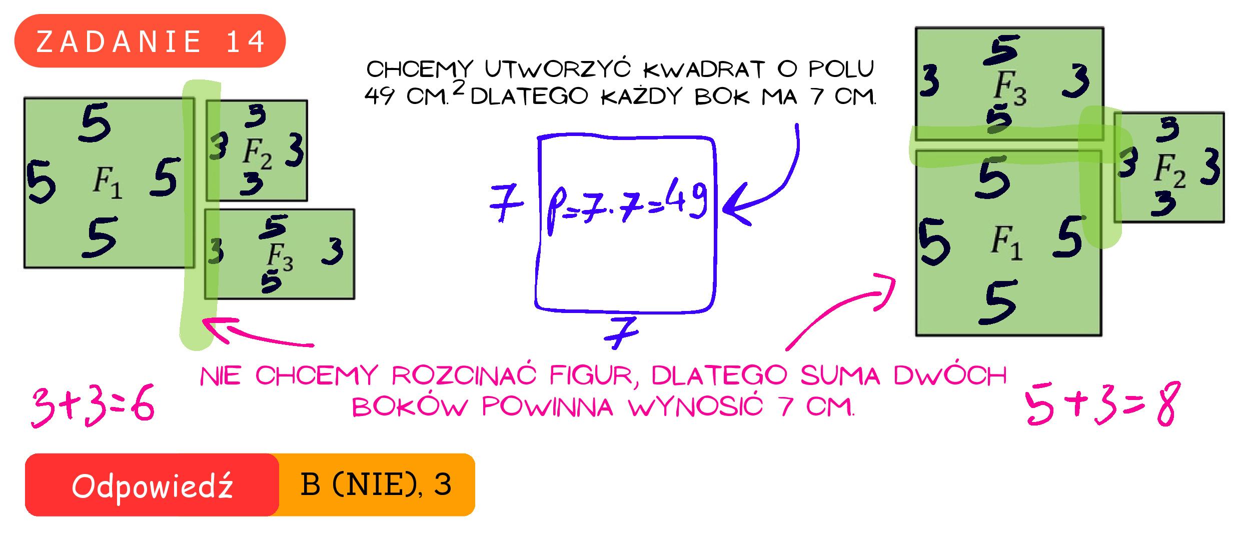Rozwiązanie do zadania 14