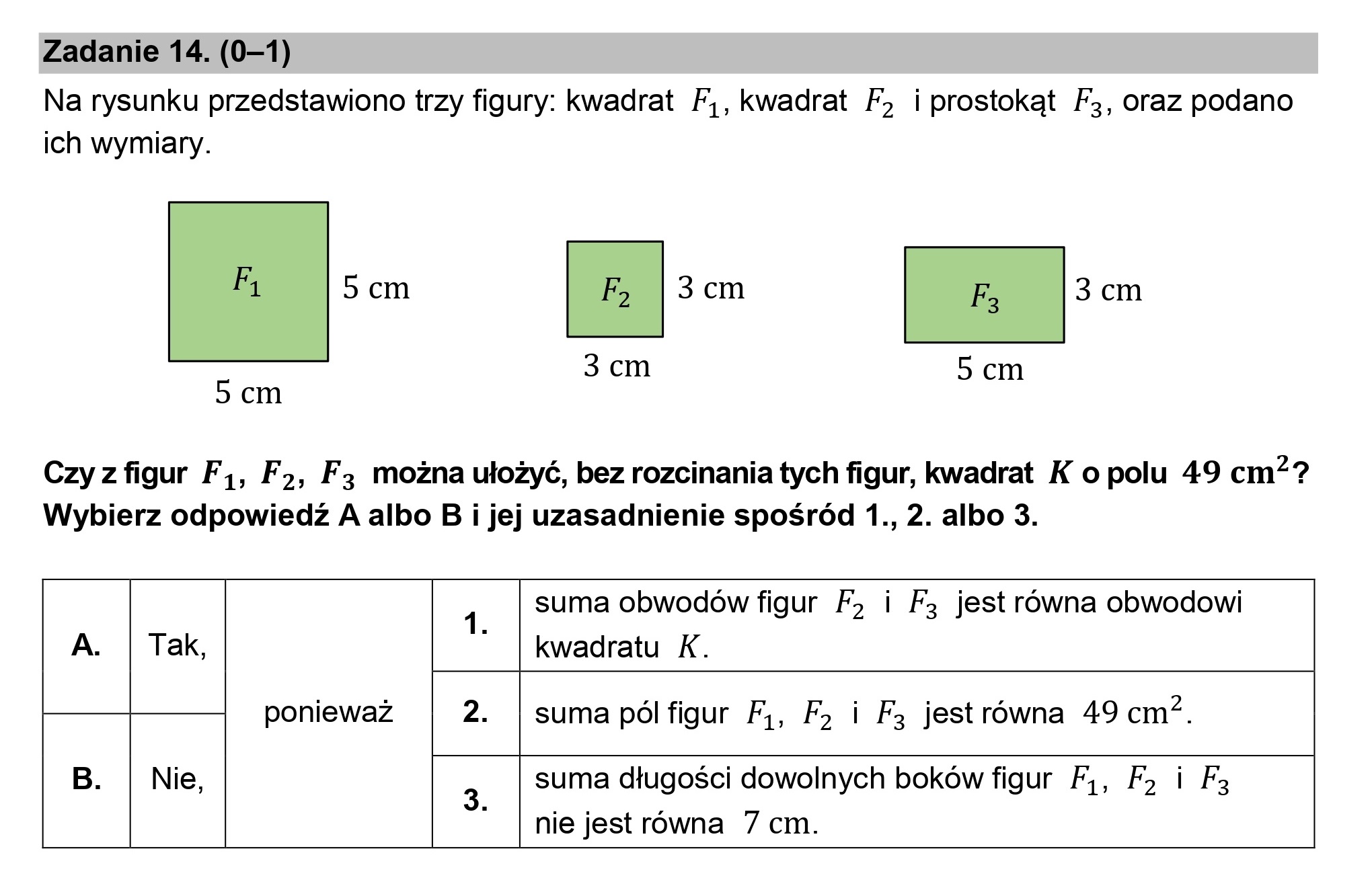 Zadanie 14. (0—1)

Na rysunku przedstawiono trzy figury: kwadrat F,, kwadrat F„ i prostokąt Fa, oraz podano
ich wymiary.

5 cm

Czy z figur F;, Fa, Fa można ułożyć, bez rozcinania tych figur, kwadrat K o polu 49 cm*?
Wybierz odpowiedź A albo B i jej uzasadnienie spośród 1., 2. albo 3.

suma obwodów figur F, i Fa jest równa obwodowi
A. | Tak, " | kwadratu K.

ponieważ 2. | sumapólfigur Fy, F, i F; jestrówna 49 cm*.

B. | Nie, suma długości dowolnych boków figur F;, F> i Fa
nie jest równa 7 cm.

