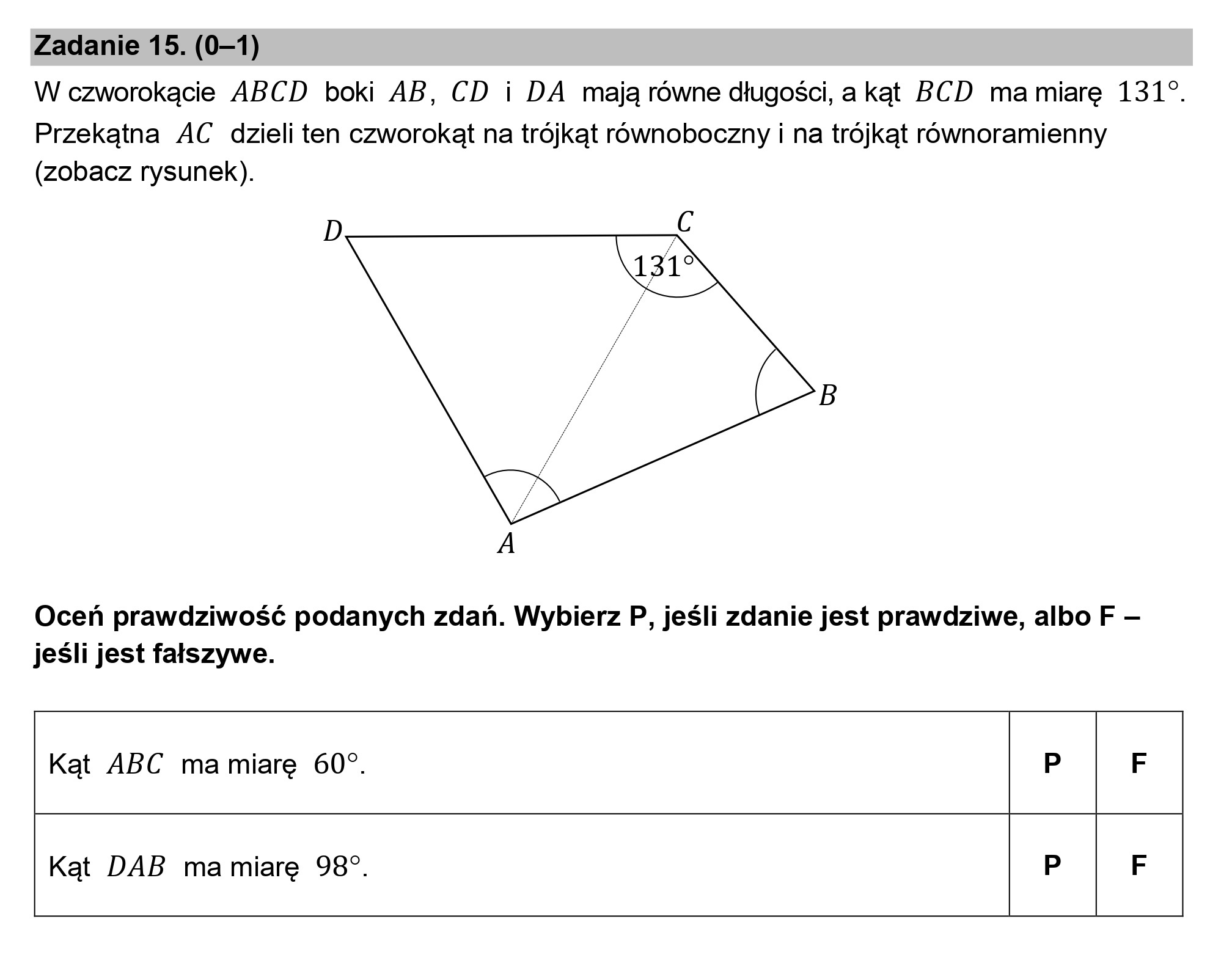 Zadanie 15. (0—1)

W czworokącie ABCD boki AB, CD i DA mają równe długości, akąt BCD mamiarę 131".

Przekątna AC dzieli ten czworokąt na trójkąt równoboczny i na trójkąt równoramienny
(zobacz rysunek).

D

Oceń prawdziwość podanych zdań. Wybierz P, jeśli zdanie jest prawdziwe, albo F —
jeśli jest fałszywe.

Kąt ABC ma miarę 60. P F

Kąt DAB ma miarę 98. P F

