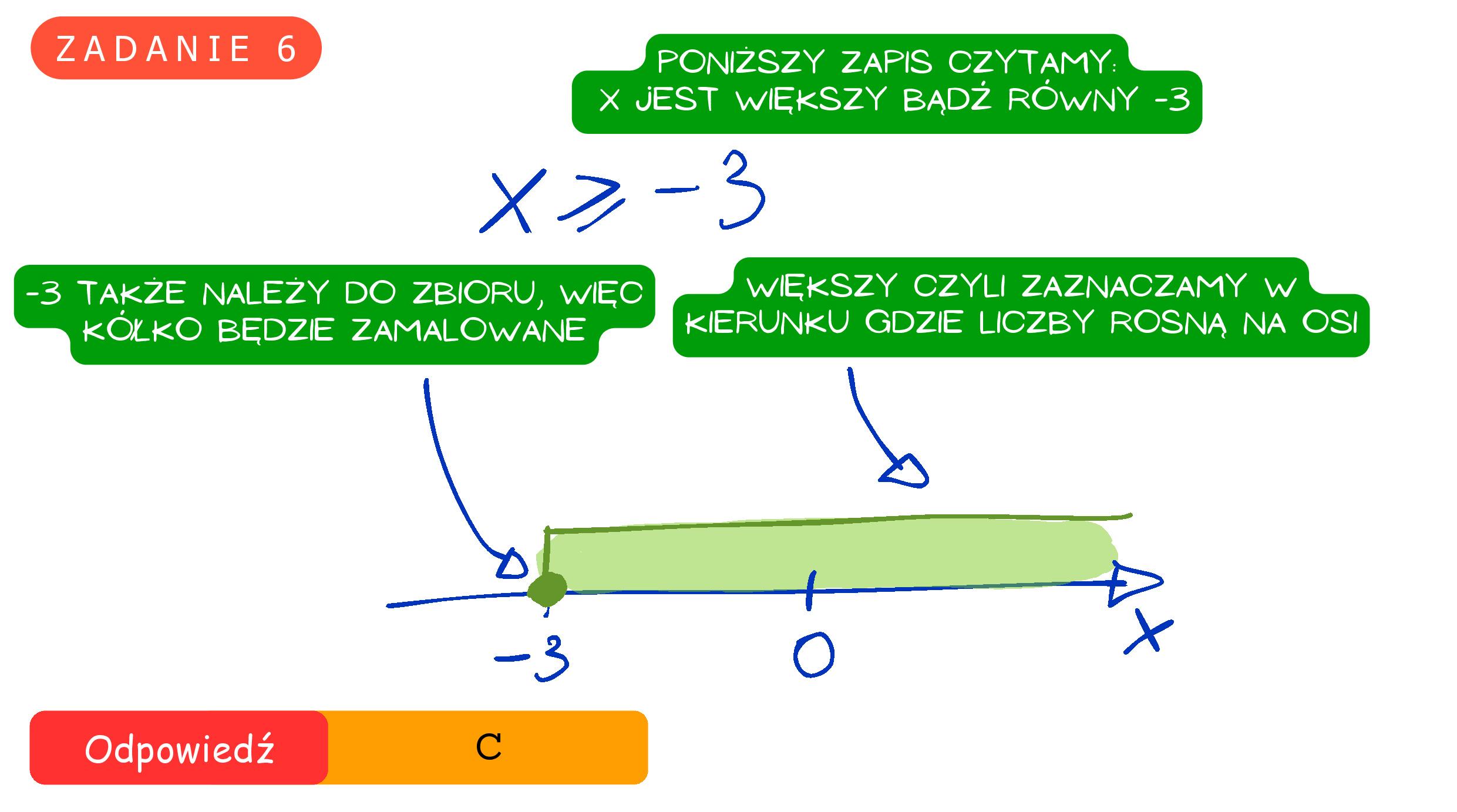 Rozwiązanie do zadania 6