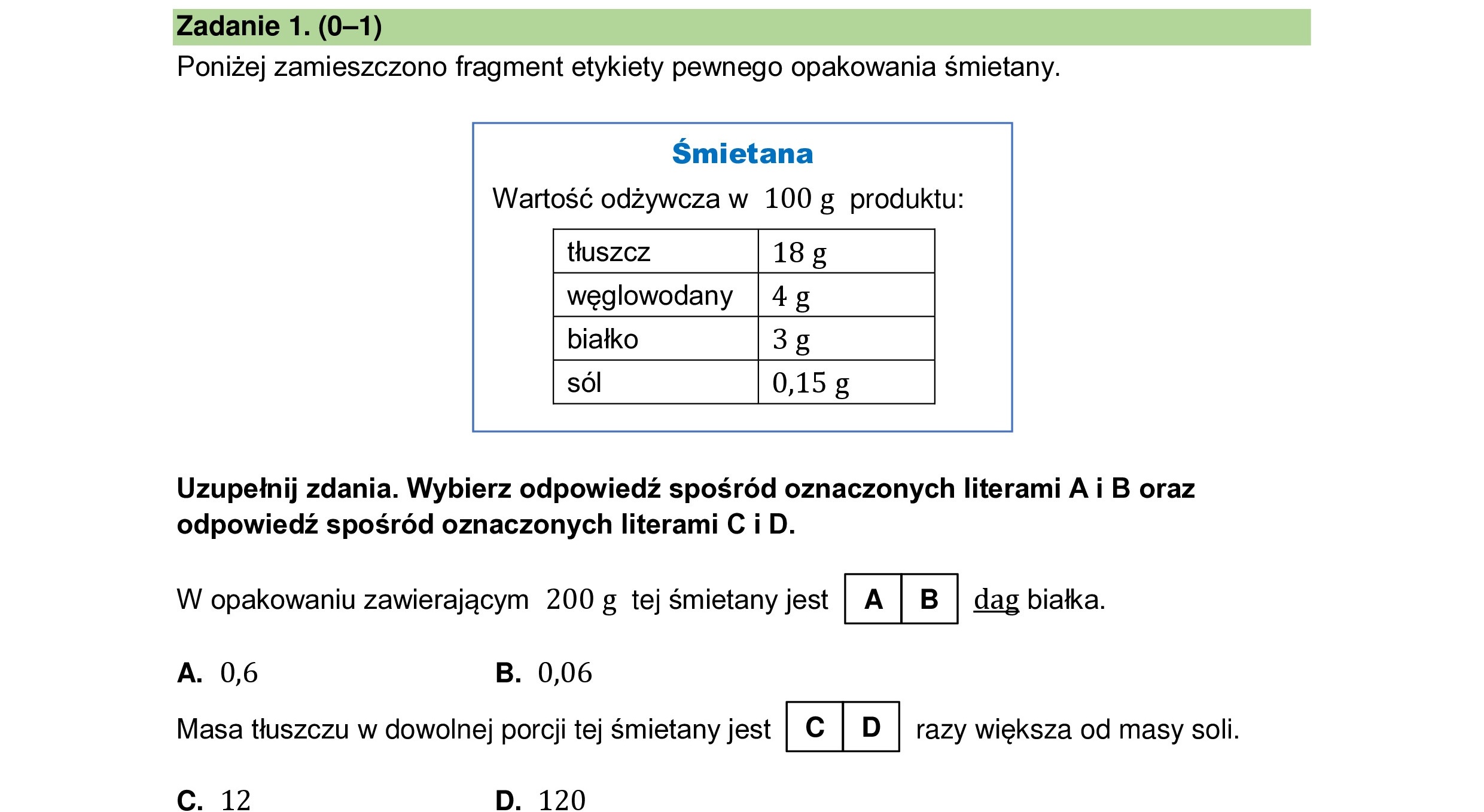 Poniżej zamieszczono fragment etykiety pewnego opakowania śmietany.
Śmietana
Wartość odżywcza w 100 g produktu:
białko
sól | | 015 8
węglowodany
Uzupełnij zdania. Wybierz odpowiedź spośród oznaczonych literami A i B oraz
odpowiedź spośród oznaczonych literami C i D.
W opakowaniu zawierającym 200 g tej śmietany jest dag białka.
A. 0,6 B. 0,06
Masa tłuszczu w dowolnej porcji tej śmietany jest KIEJ razy większa od masy soli.
Cc. 12 D. 120