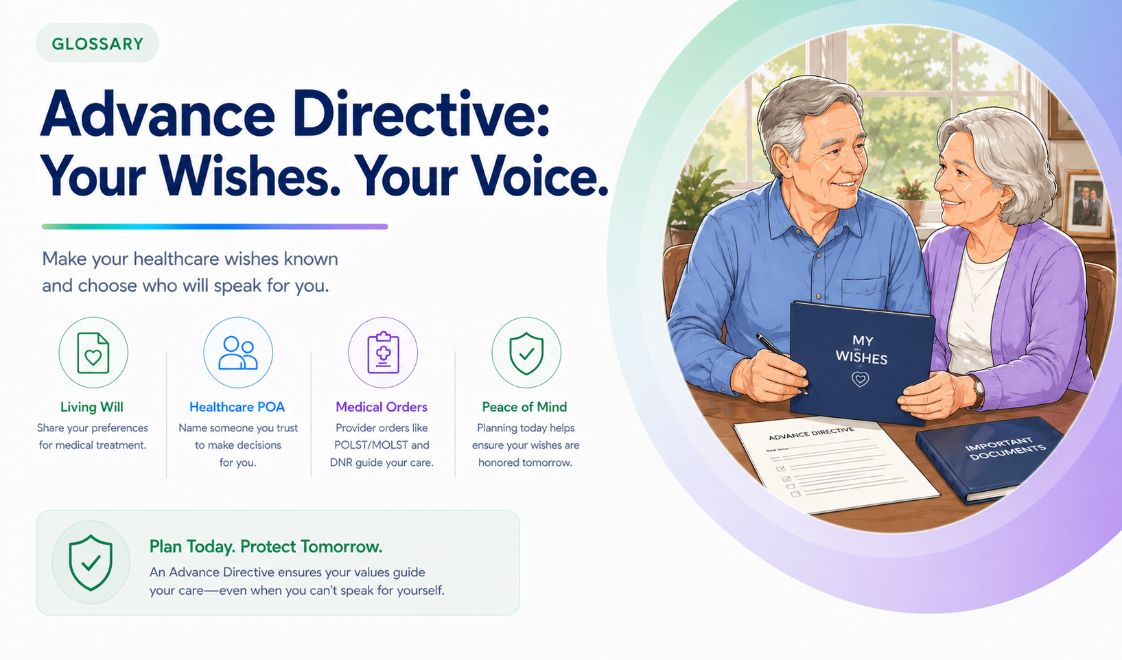 Advance Directive