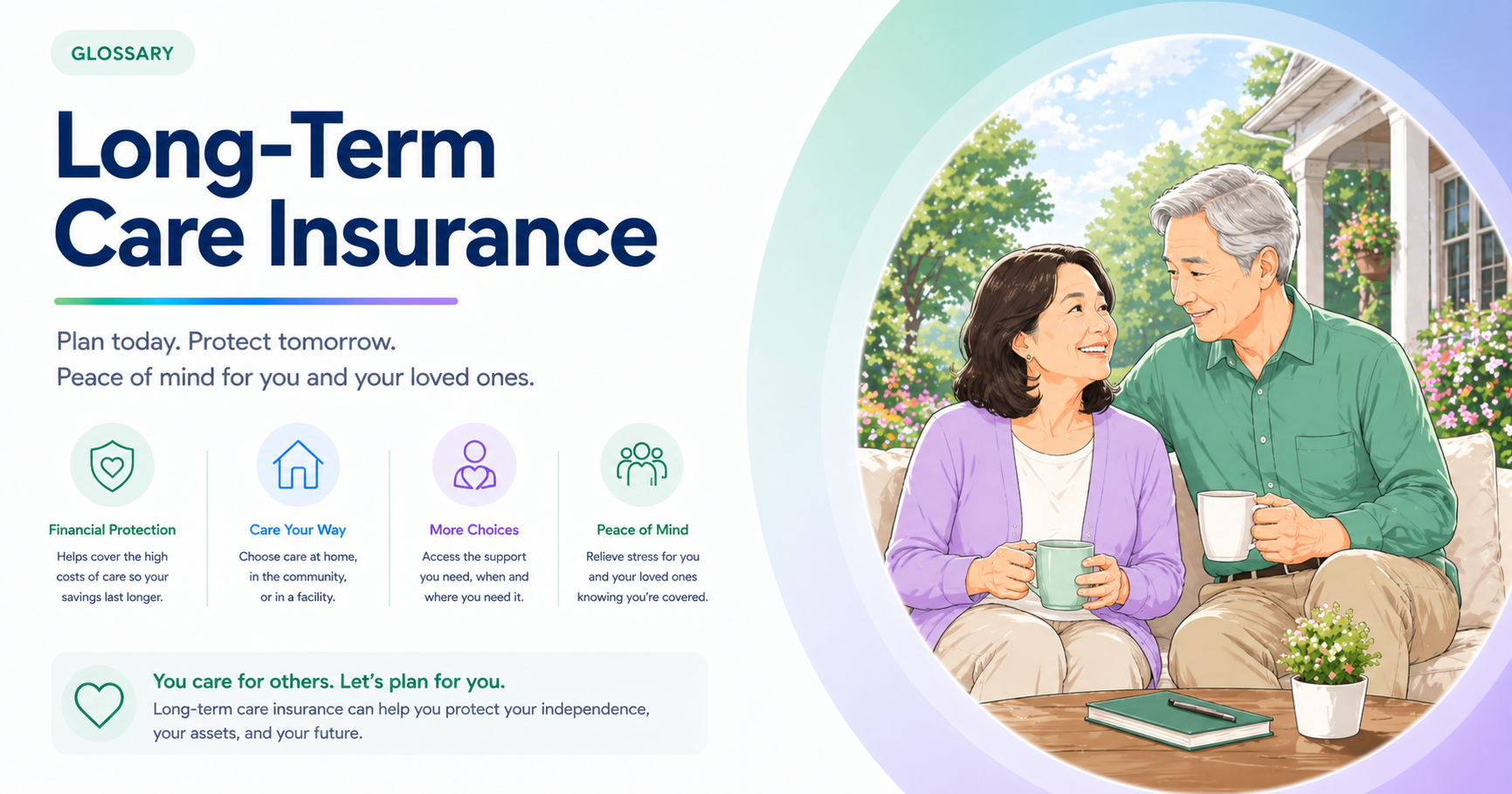 Long-Term Care Insurance (LTCI)