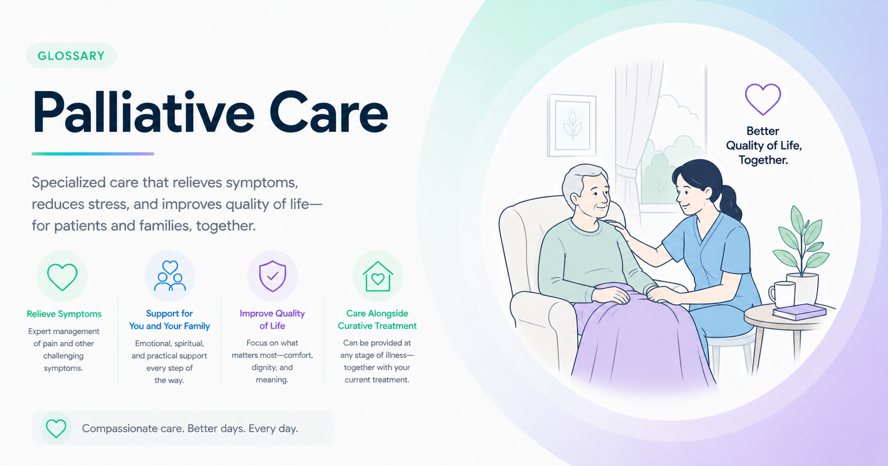 Palliative Care