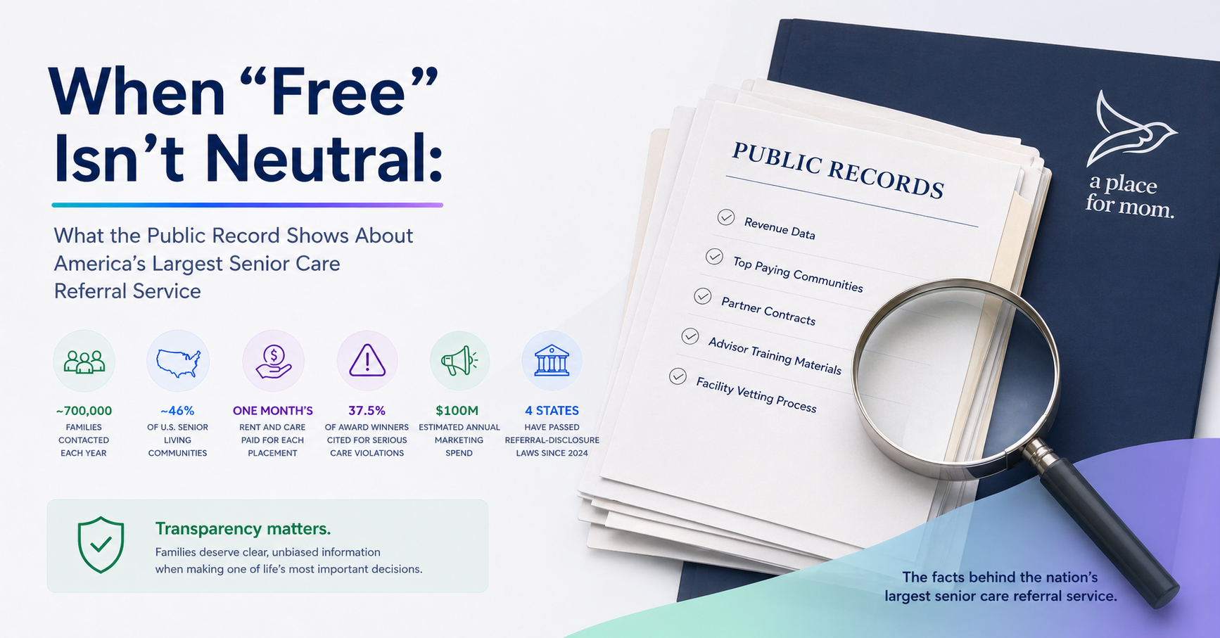When "Free" Isn't Neutral: What the Public Record Shows About America's Largest Senior Care Referral Service