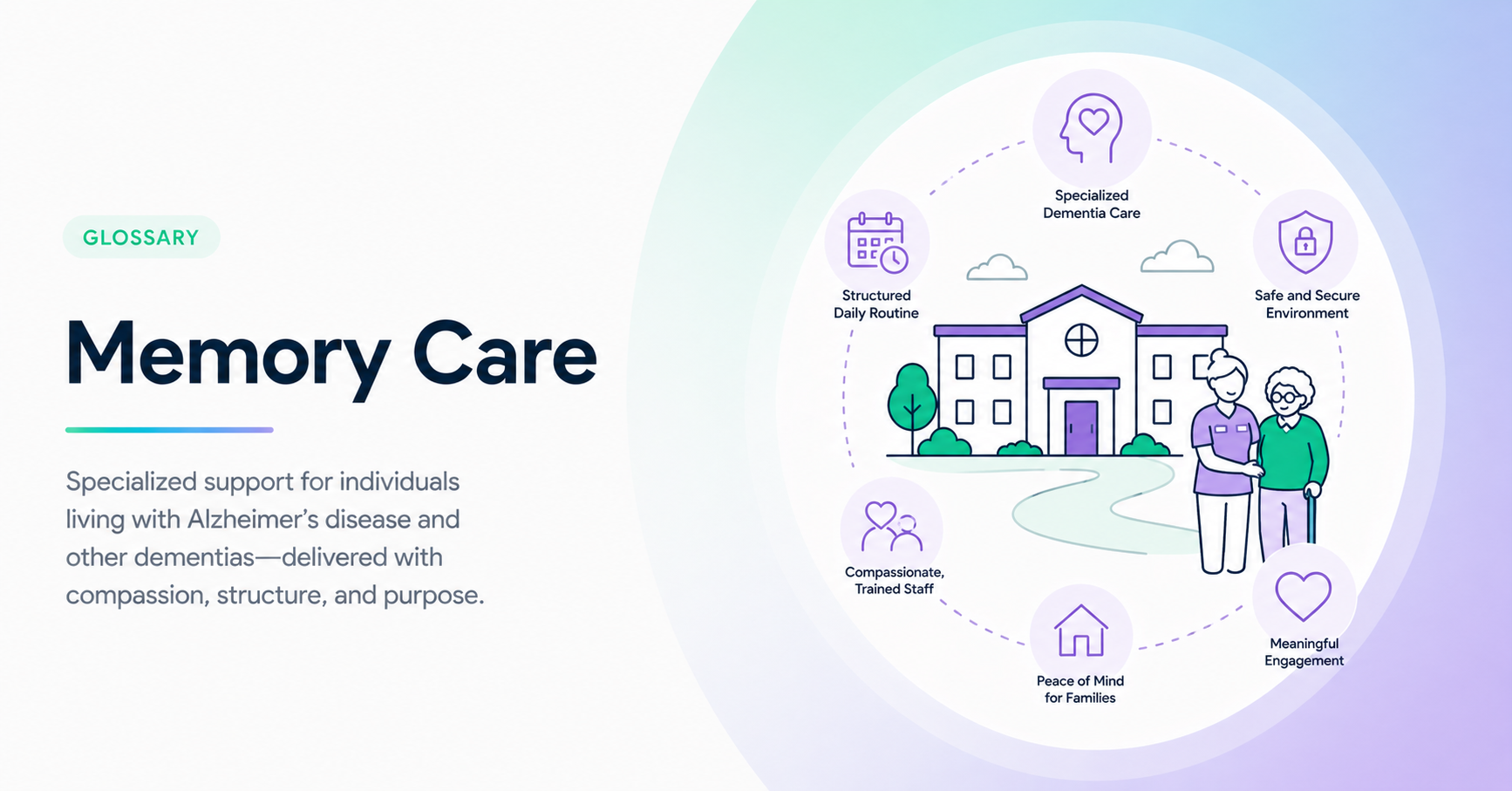 Memory Care