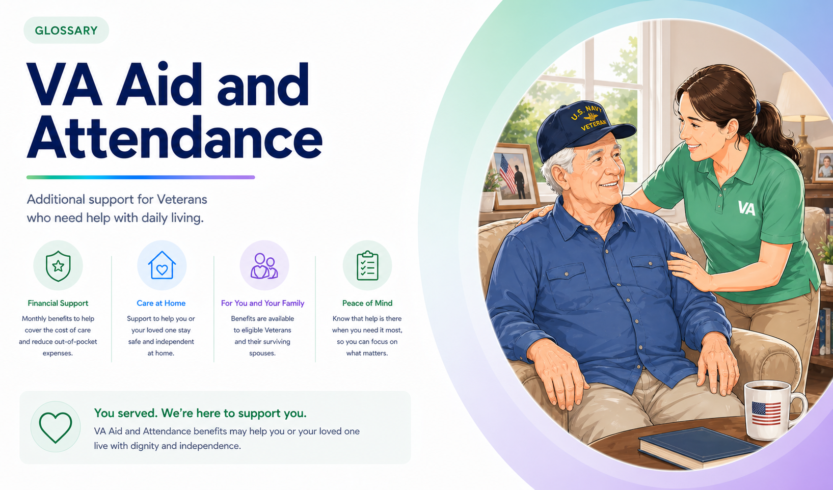 VA Aid and Attendance