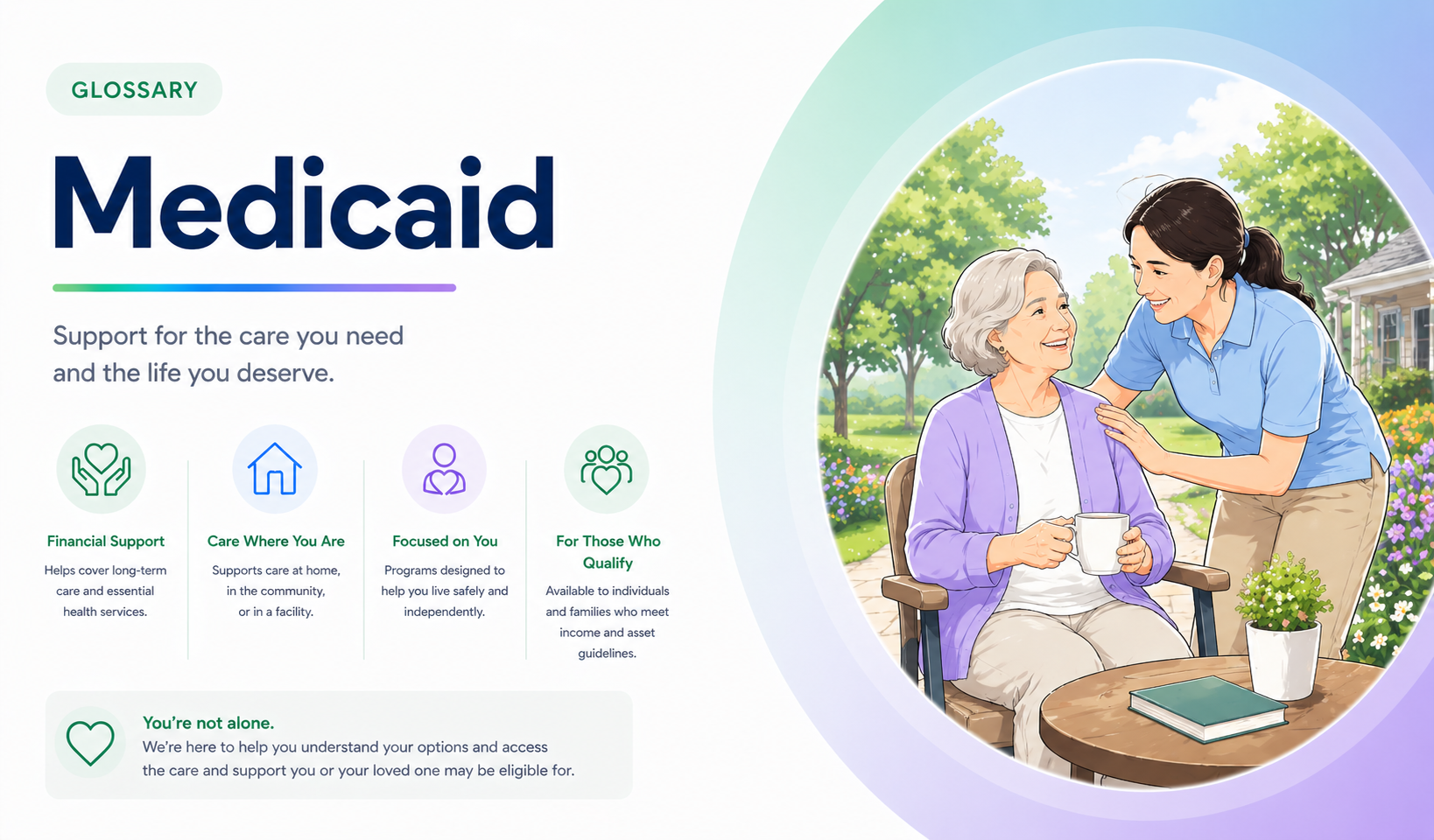 Medicaid