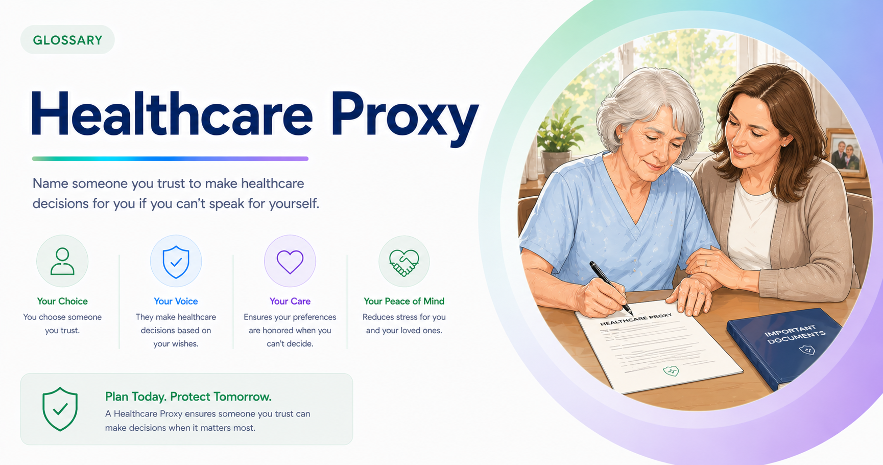 Healthcare Proxy