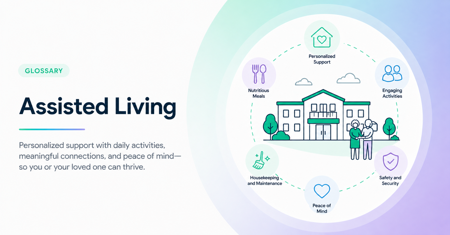 Assisted Living