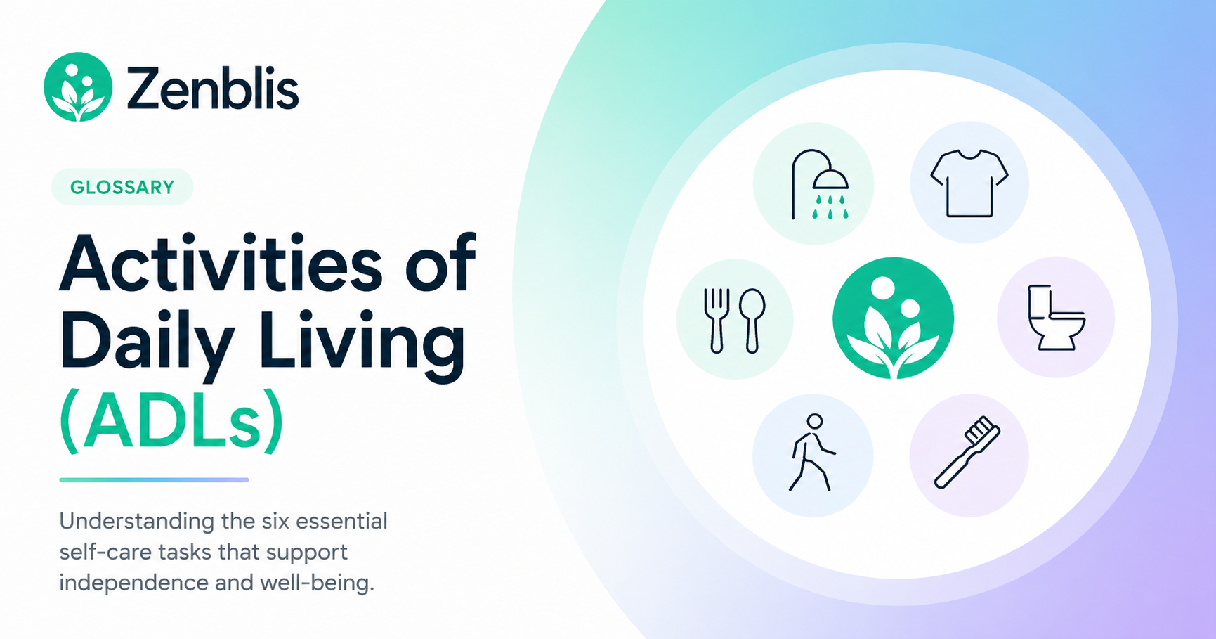Activities of Daily Living (ADLs)