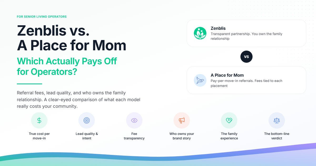 Zenblis vs. A Place for Mom: Which Actually Pays Off for Operators?