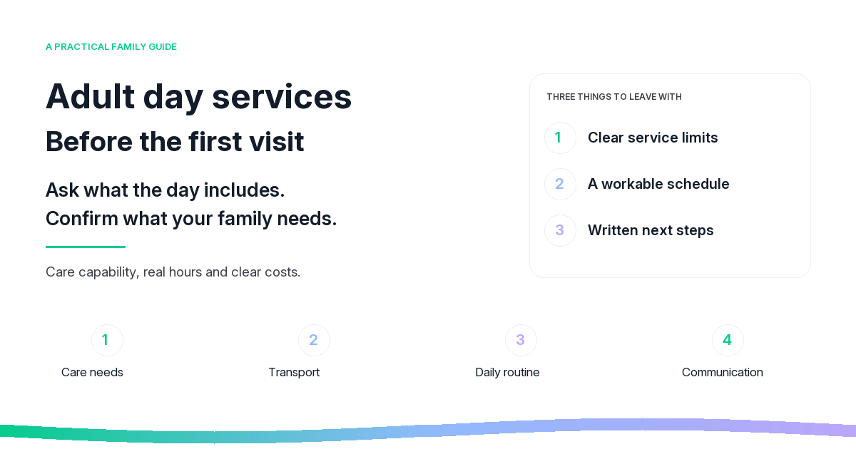Adult Day Services: Questions Before the First Visit