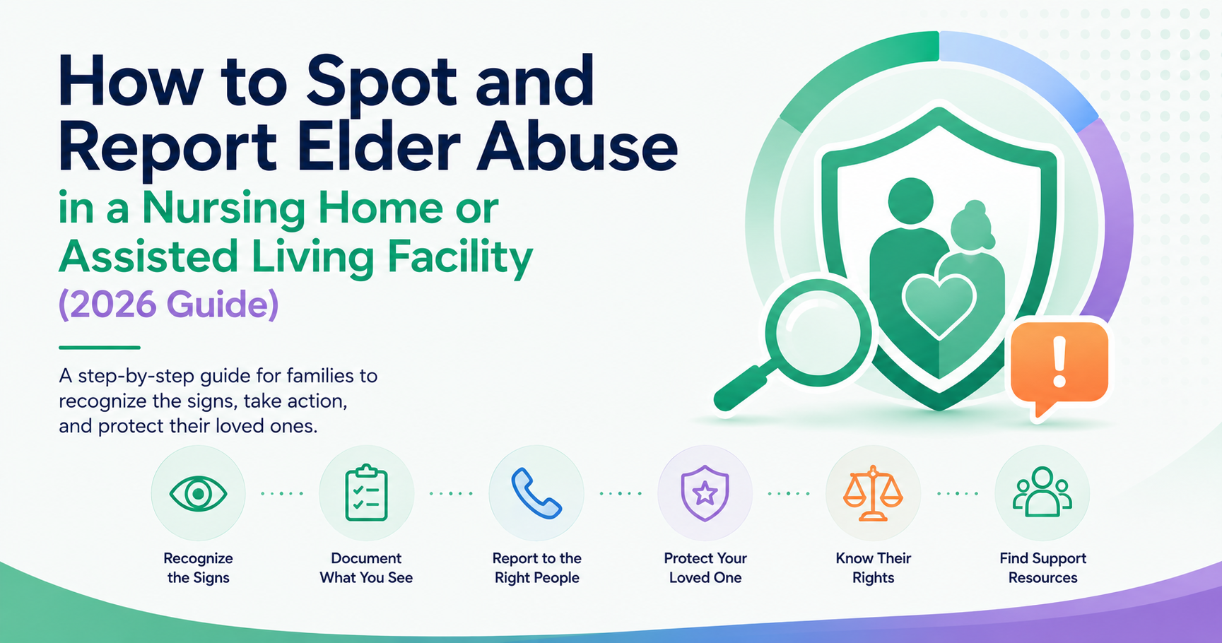 How to Spot and Report Elder Abuse in a Nursing Home or Assisted Living Facility (2026 Guide)