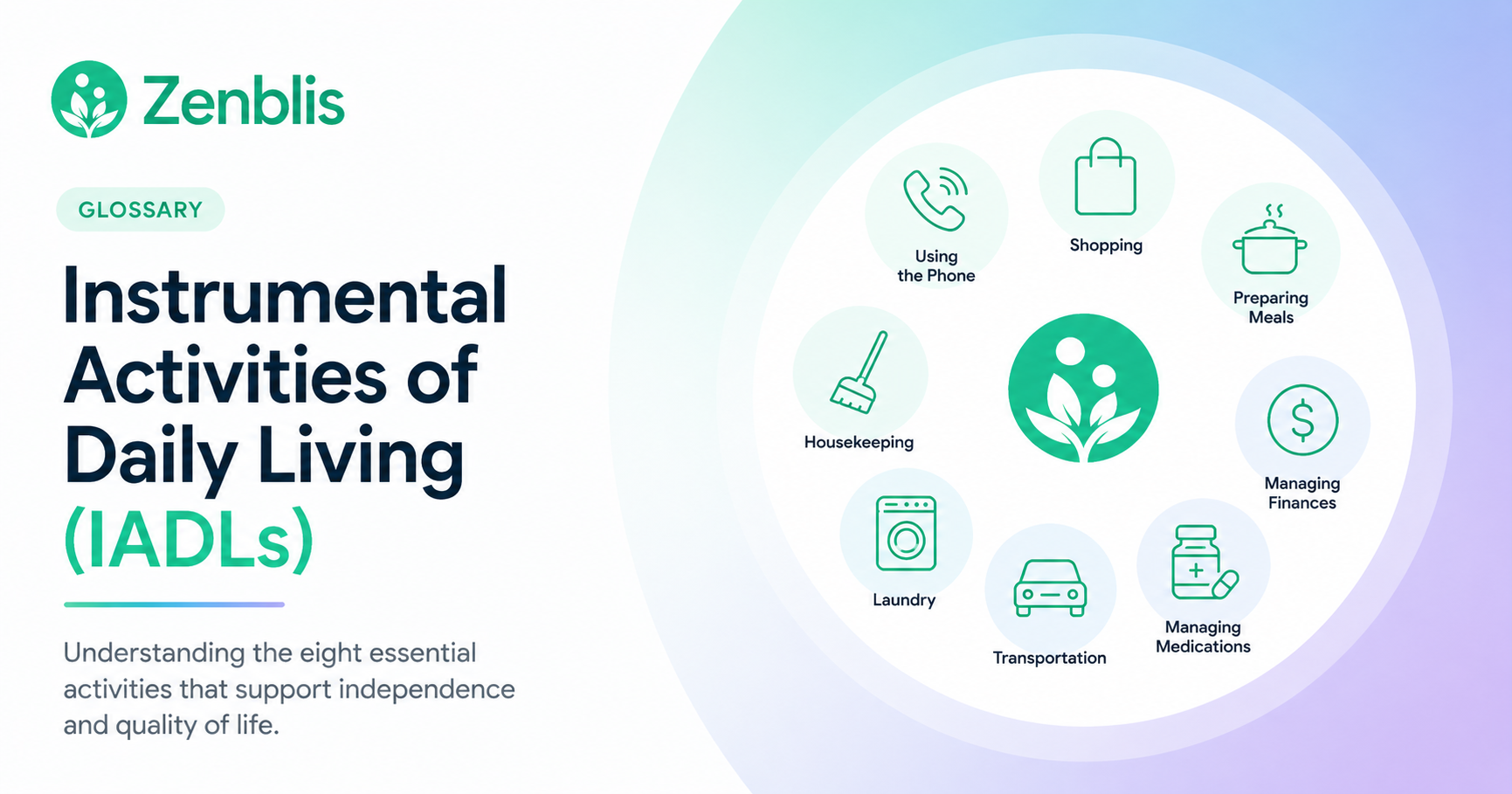 Instrumental Activities of Daily Living (IADLs)