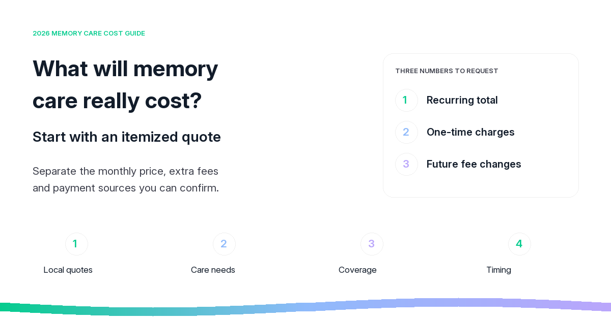 Memory Care Costs: How to Compare Written Quotes
