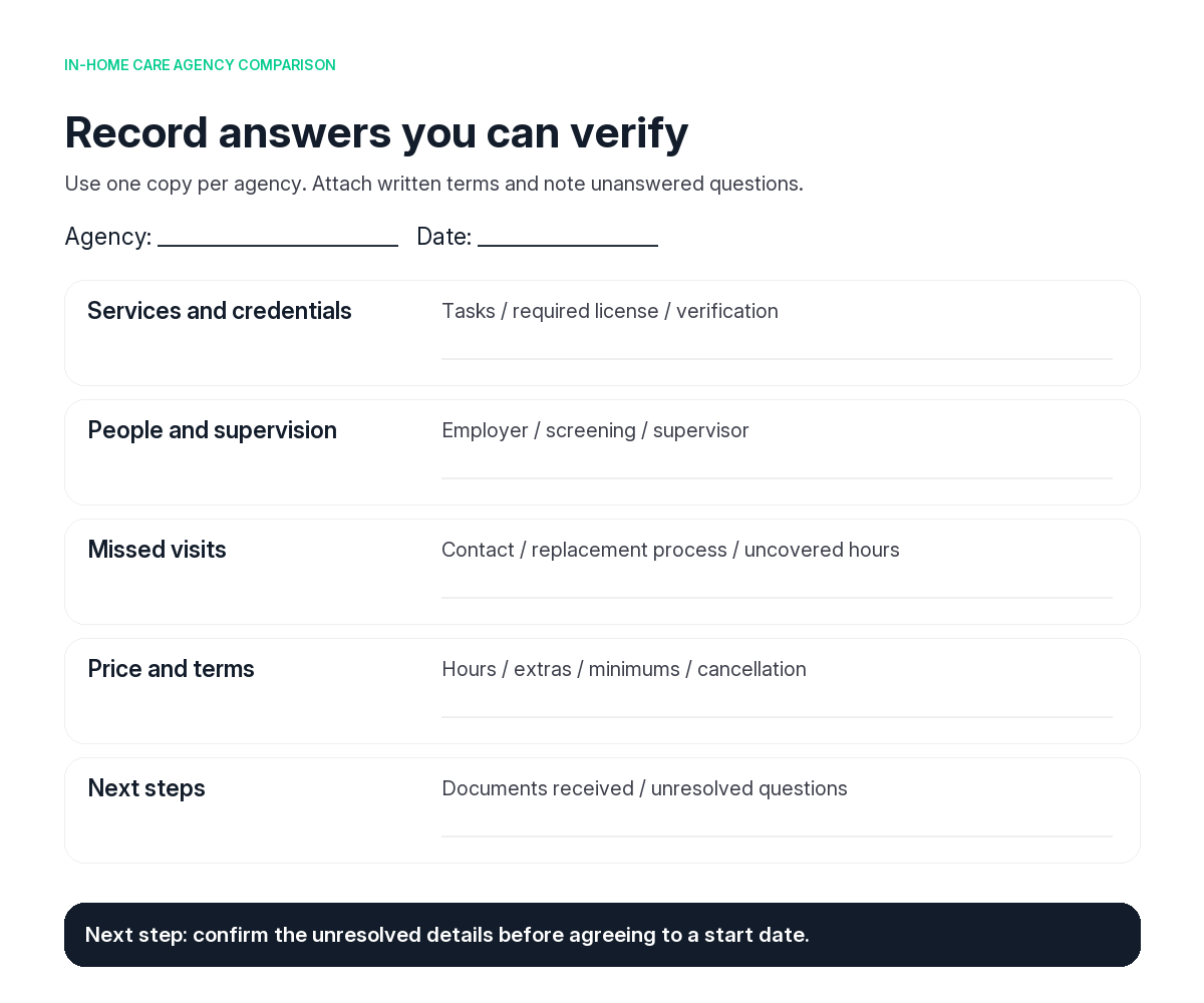 Blank agency comparison worksheet: record services and credentials, employment and supervision, missed-visit arrangements, prices and terms, and unresolved questions.