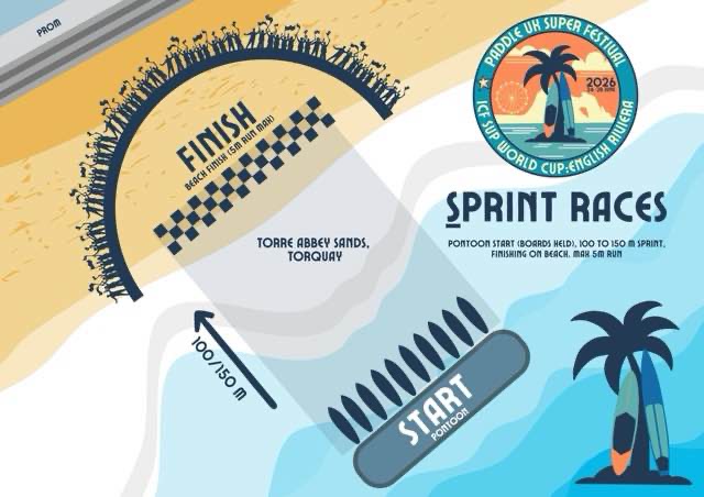 Festival Sprint Finals