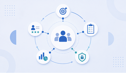 Developing a Talent Assessment Strategy That Supports Business Growth