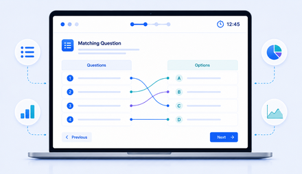 Matching Questions with Examples, Types and Templates