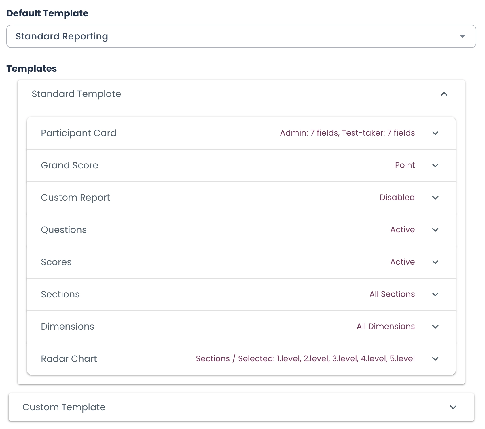 Report template settings showing configurable report sections and visualizations