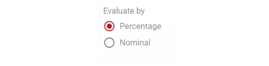 The evaluation method of open ended questions either by the nominal or by the percentage can be selected from the settings for that test.