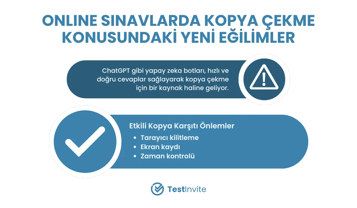 Online sınavlarda kopya çekme konusundaki yeni eğilimler