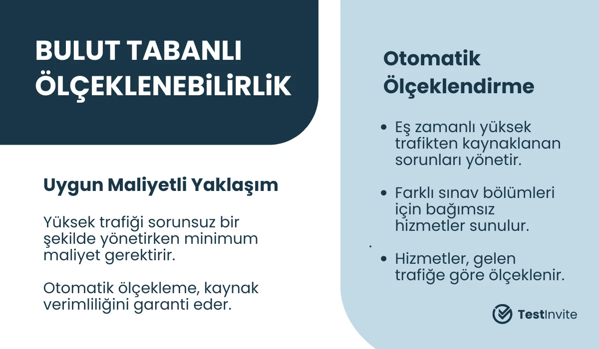 Bulut tabanlı ölçeklenebilirliğin temel özellikleri
