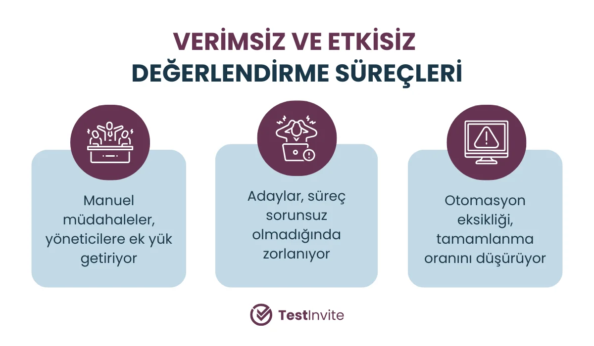 Verimsiz ve etkisiz değerlendirme süreçlerinin olumsuz etkileri
