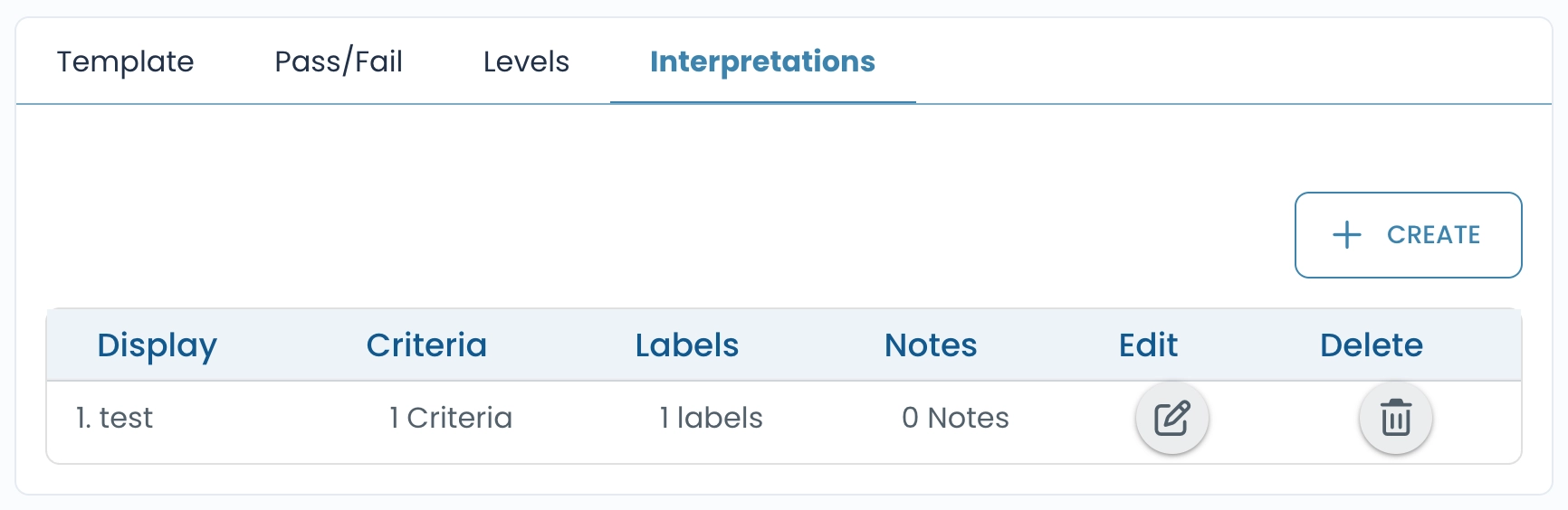 Interpretation configuration with criteria, labels, and notes