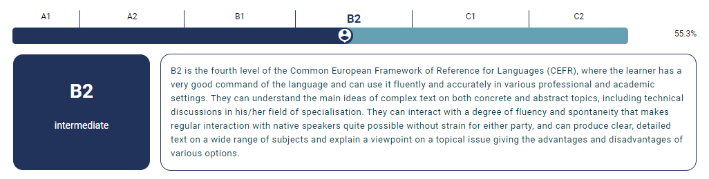 The personalized test report indicates that the test-taker has an English proficiency level of B2.