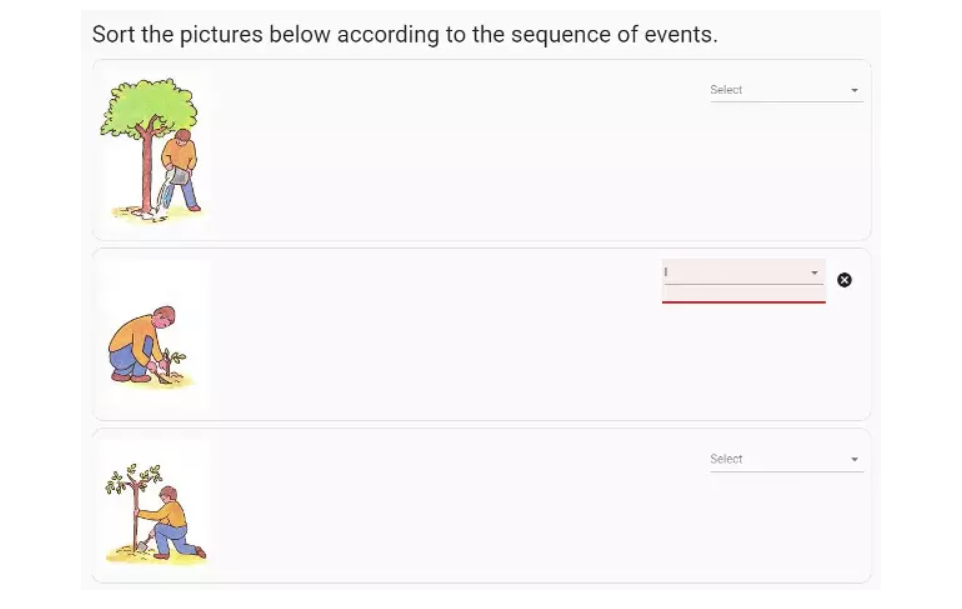 Ranking each image by sequence of events.