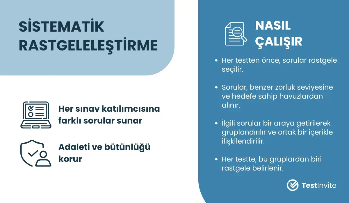 Sistematik rastgeleleştirme süreci
