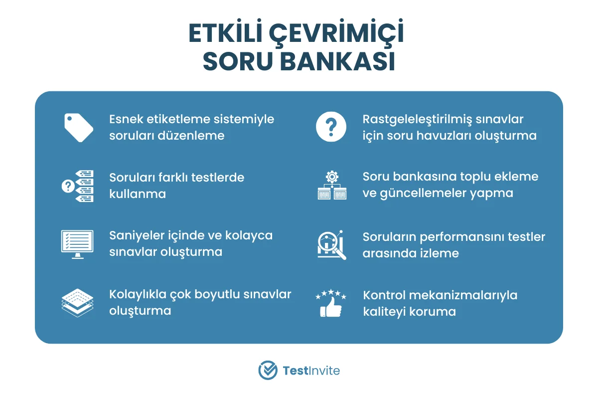 Soru bankası sisteminin sunduğu olanaklar