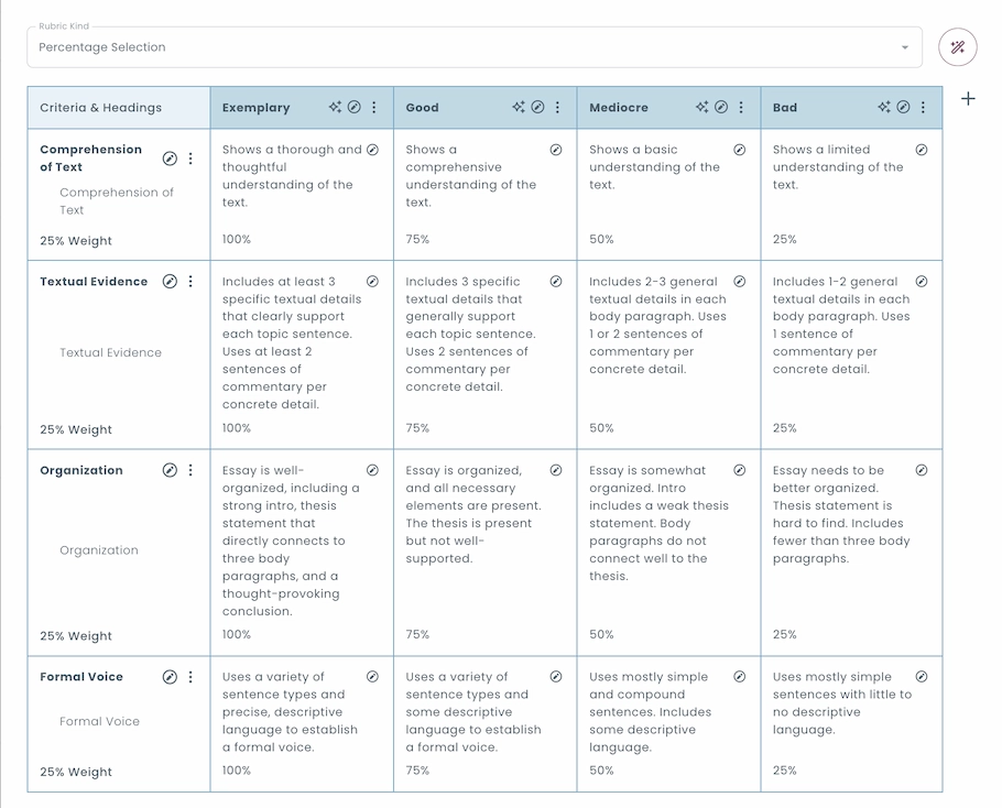 Rubric criteria example