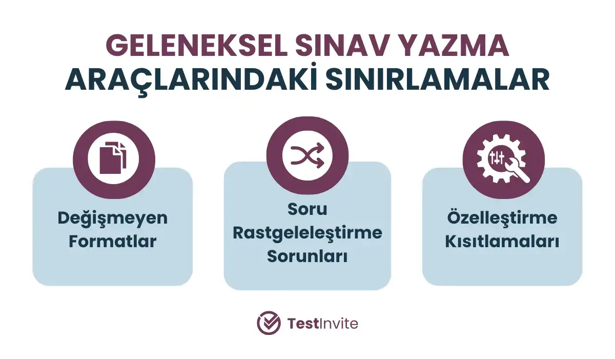 Geleneksel sınav yazma araçlarının sınırlamaları