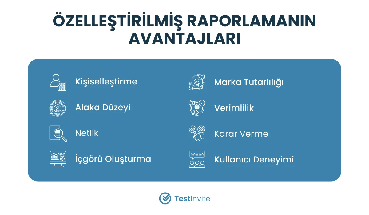 Özel raporlamanın avantajları