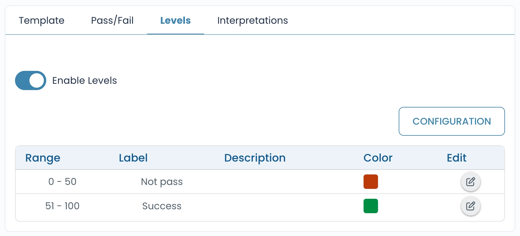 Score level configuration with customizable ranges, labels, and colors