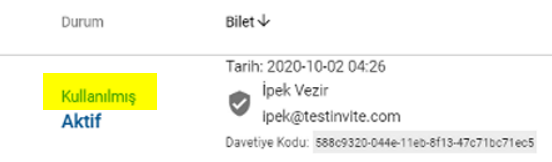 test