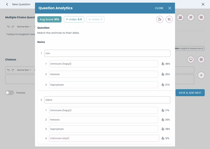 Question analytics interface showing performance metrics such as average score, p-index, and item response statistics for each question