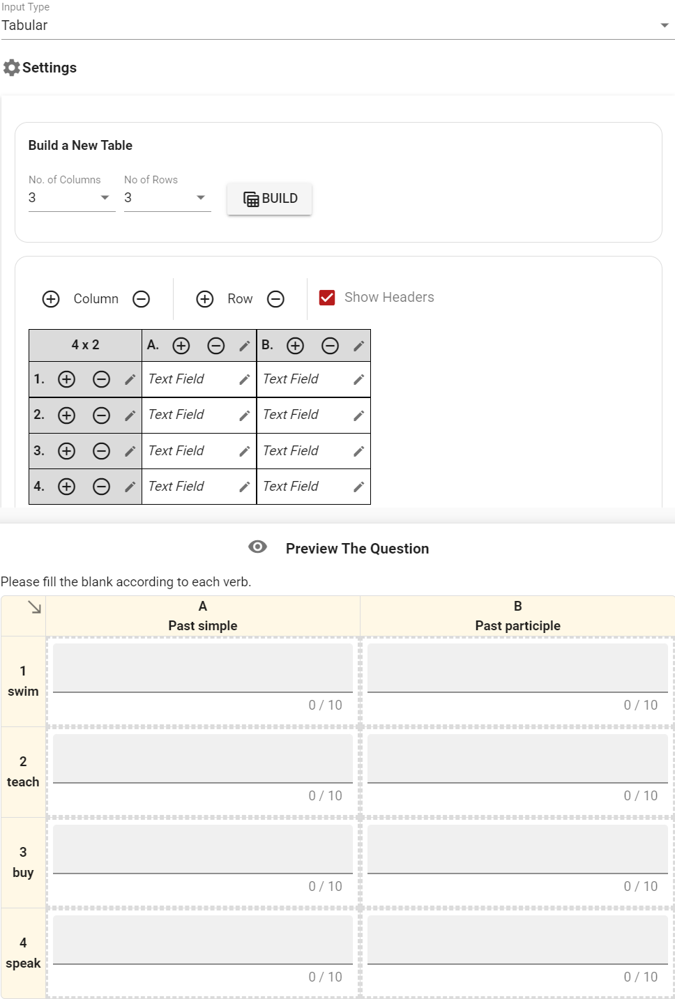 Tabular 