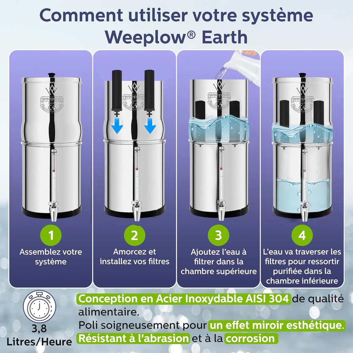 Earth 8,5 litres — visuel 3