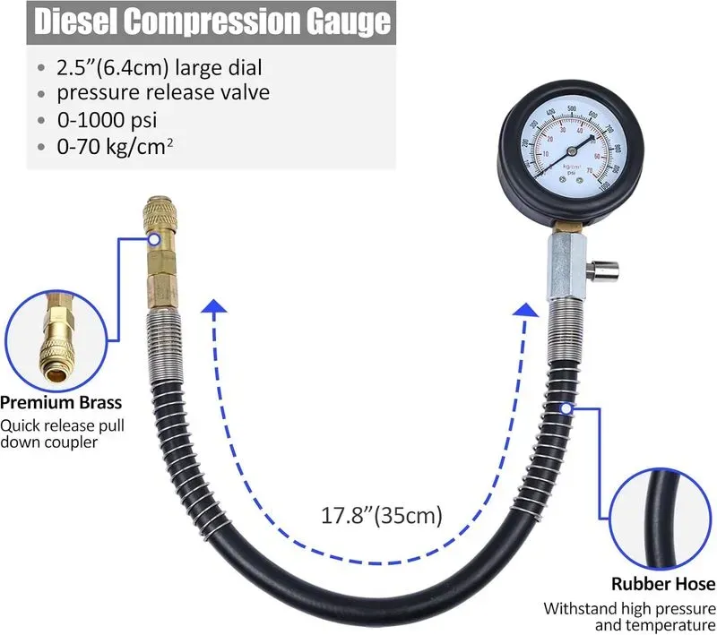 Compressiometre Diesel, 1000 PSI 70 Bar Testeur Compression Moteur Diesel, — visuel 6