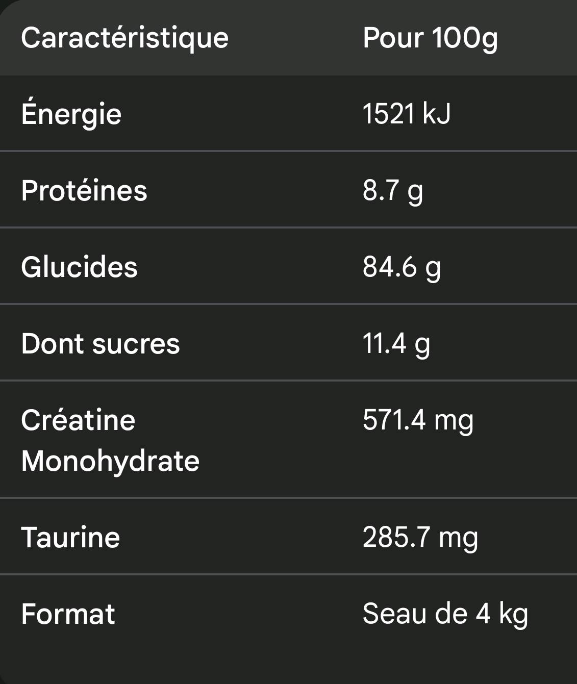 NPL Hyper Gain Mass - Gainer de Masse Tout-en-Un (4kg) Force & Volume — visuel 2